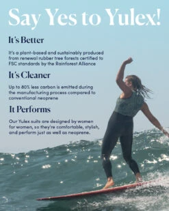 Sydney 2mm Yulex Long Jane - Lush -Swim Supply Store V2 Yulex Inforgraphic 04 faf84eca 2e5b 430a 8ff8 d284af4e4854